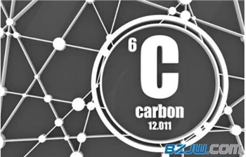 Элементный состав стали